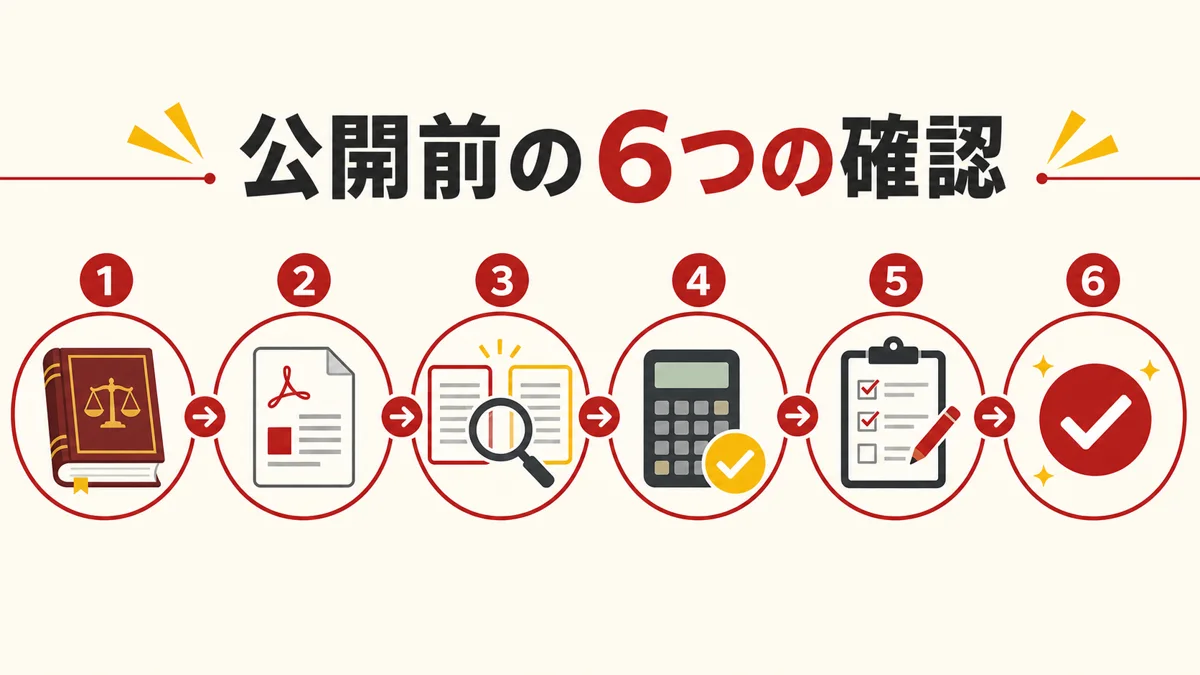 一次情報の確認から公開まで6段階の編集手順を示す図