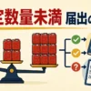 指定数量未満の危険物について数量と条例と届出を確認する流れの図